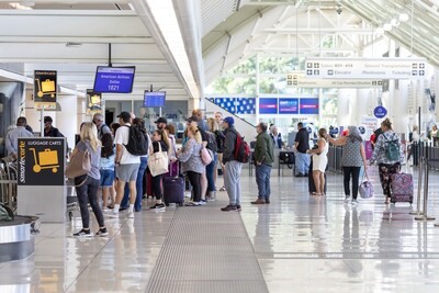 Ontario International Airport's Passenger Volume Soars